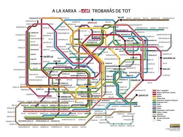Mapa de "metro" .cat